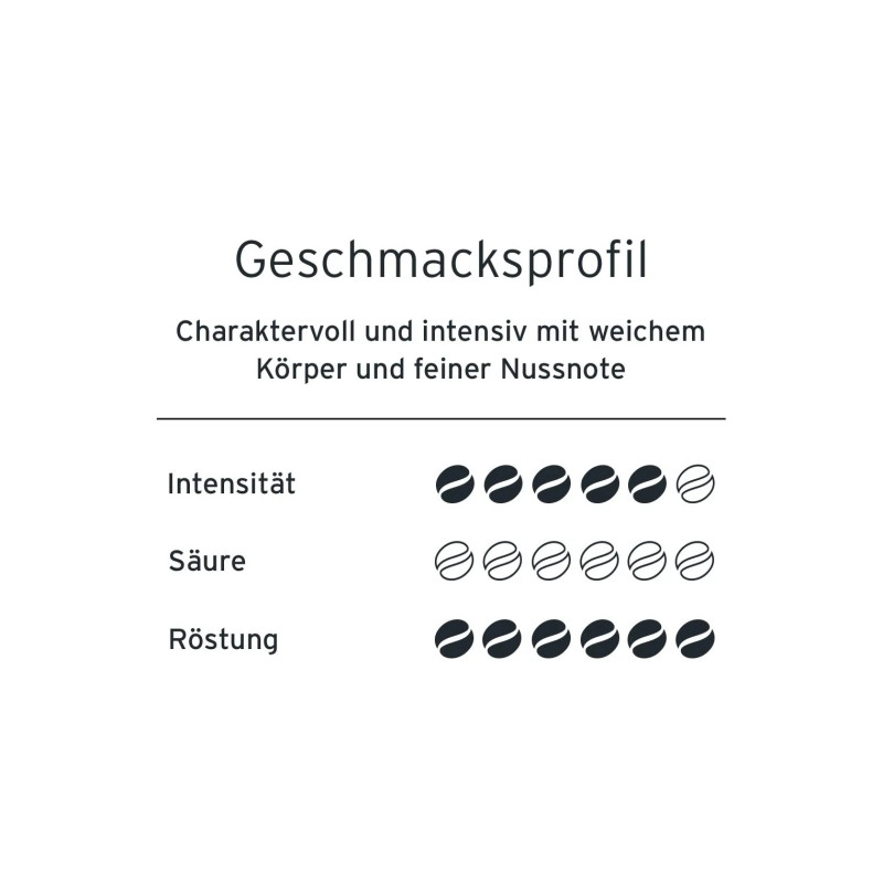 دانه قهوه اسپرسو باریستا 1000 گرمی چیبو