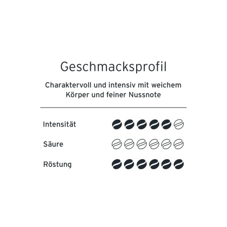 دانه قهوه اسپرسو باریستا 1000 گرمی چیبو