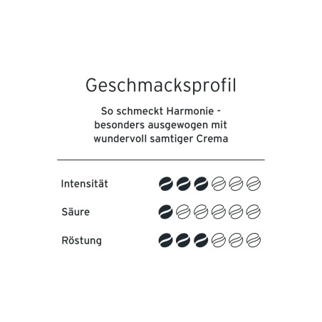 دانه قهوه کافی کرم مایلد 1000 گرمی چیبو