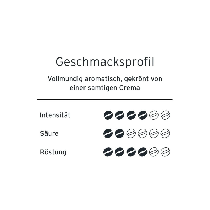 دانه قهوه کافی کرم ولموندیگ 1000 گرمی چیبو