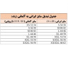 شلوارک جذب زنانه اسمارا | esmara