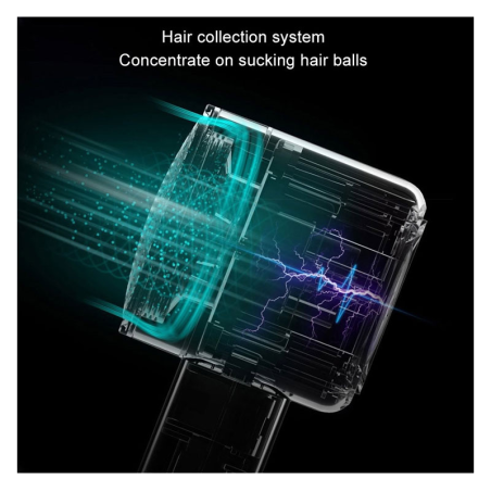 پرزگیر دوکاره شارژی و چسبی لباس درما