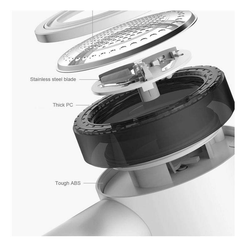 پرزگیر دوکاره شارژی و چسبی لباس درما