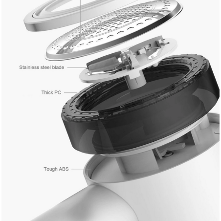 پرزگیر دوکاره شارژی و چسبی لباس درما